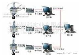 安防監控產品批發貨源與設備廠家供應全攻略